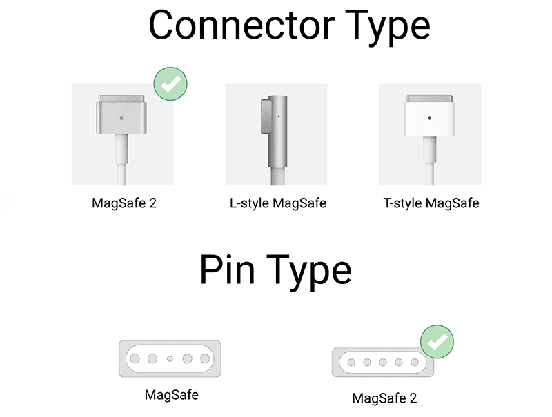 45W Magsafe 2 Adapter for MacBook Air 13-inch 2013-2017-Replacement Adapter 45W Magsafe 2 Adapter for MacBook Air 13-inch 2013-2017-Replacement Adapter